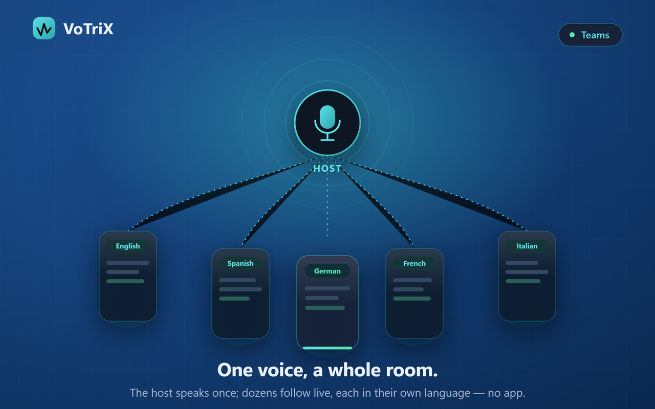 One voice, a whole room — everyone follows live, each in their own language
