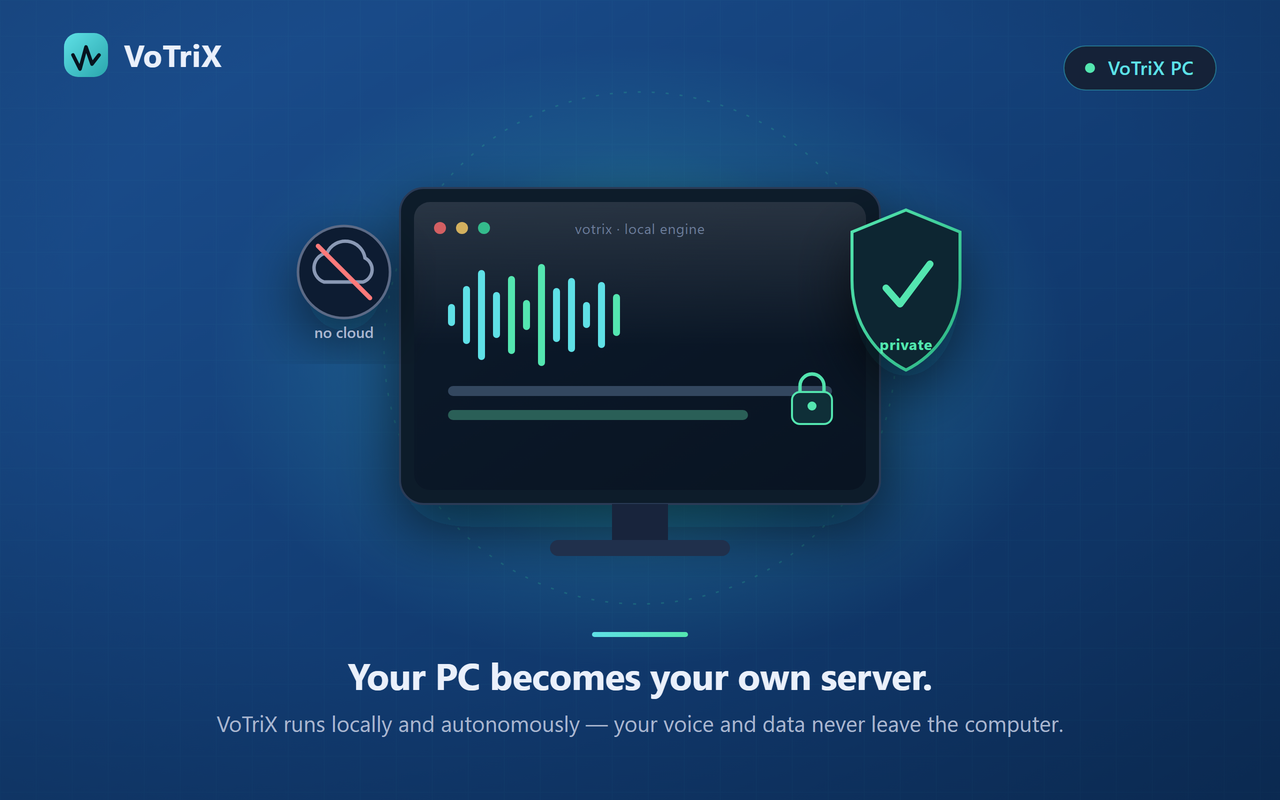 VoTriX PC runs on your own server — the conversation never leaves the building